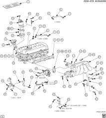 94 saturn sl2 fuse box diagram. 1998 Saturn Sl2 Engine Diagram Vw Golf Fuse Box Fusebox Tukune Jeanjaures37 Fr