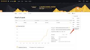 Bitcoin mining in nigeria(how to get started) bitcoin mining is the process in which bitcoin transactions are added to a public ledger called the blockchain. How Do I Make A Watcher Link Binance