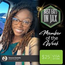 100,000 members milestone reached in the group