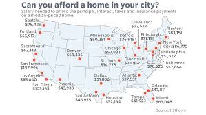 The Salary You Need To Afford A Home In These 25 Cities Real Estate News City Residential Real Estate
