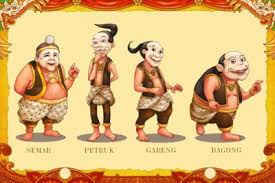 Bagong Sifat Ciri Ciri Filosofi Cerita Singkat Jagad Id