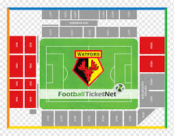 Nicknamed the hornets due to their yellow and black home kit. Watford F C Premier League Watford Vs Chelsea Tickets Liverpool F C Watford Vs Liverpool Chelsea F C Football Text Logo Grass Png Pngwing