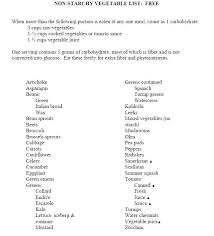 More low starch veggie meal ideas: Non Starchy Vegetables List Starchy Vegetables List Of Vegetables