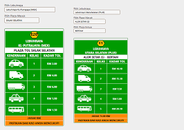 Jika mengikut jadual kenaikan tol seperti mana dalam perjanjian asal 1988, pengguna perlu membayar 16.89 sen per km. Cara Semak Kadar Tol Lebuhraya Malaysia Tanpa Guna App