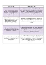 Pin En Investigando Tinytap Grupo 7a