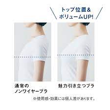 ボリュームプラスでパカパカ浮き回避 アンティーク調レースで魅力引き立つブラ＆ショーツの会｜下着・ランジェリー・インナー・美容雑貨の通販｜flufeel