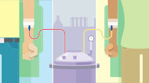 Who Donating Plasma