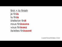 French Regular Ir Verbs