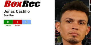 BoxRec: Jonas Castillo