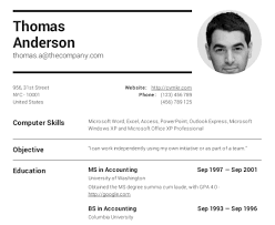 Show off any work experience you have. Create Professional Resumes Online For Free Cv Creator Cv Maker
