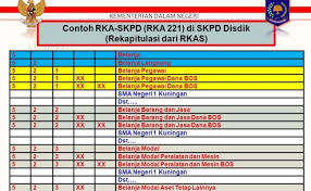 We did not find results for: Contoh Belanja Modal Bos 2017 Cara Golden