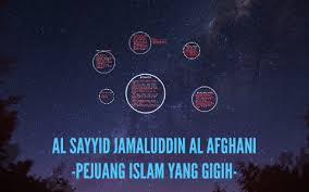 His family traced their lineage back to imam hussain. Al Sayyid Jamaluddin Al Afghani By Nur Shaqirah Md Sa At