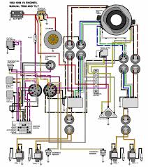 The gauge will reset to selected settings when the ignition is turned on. Mercury 90 Ignition Switch Wiring Diagram 7 Pin Wire Harness Ford Explorer 1990 300zx Yenpancane Jeanjaures37 Fr