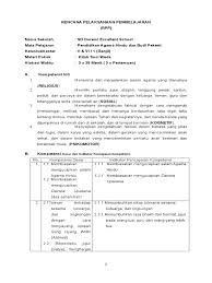 Alternatif model rpp sesuai dengan kebijakan merdeka belajar & se mendikbud no.14/2019 rencana pelaksanaan pembelajaran (rpp) satuan pendidikan : Rpp Kls 5 6
