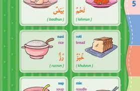 Check spelling or type a new query. Kamus Bergambar Anak Muslim Makanan Dan Minuman Bahasa Indonesia Inggris Arab 1 Ebook Anak