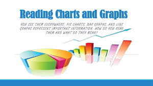 Reading Charts And Graphs Ppt Download