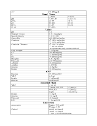 normal lab values chart sample free download