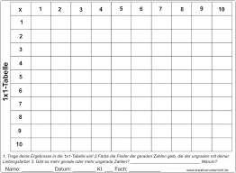 Multiplikations tabelle großes einmaleins leere vorlage leere einmaleins tabelle für das große. Einmaleins Tabelle Ausdrucken Sudut Hati