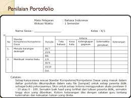 Check spelling or type a new query. Portofolio Adalah Pengertian Contoh Format Jenis Fungsi
