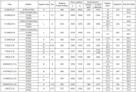 tire sizes super single tire sizes