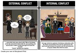 Literary Conflict Man Vs Man Man Vs Nature Man Vs Society Man Vs Self Literary Conflicts Conflict In Literature A Christmas Carol Revision