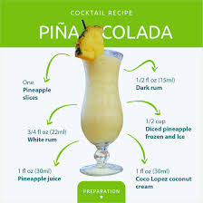 Pina Colada In 2020 Pina Colada Colada Smoothie Drinks