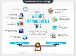 Diabetes Pocket Guide