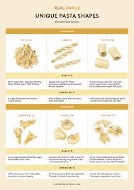 pasta shapes explained real simple