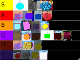 Become a master swordsman or a powerful blox fruit user as you train to become the strongest player to ever live. Devil Fruit Tier List Fandom