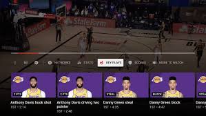 Soccer streams is an official backup of reddit soccer streams. How To Watch Live Sports Without Cable The Plug Hellotech