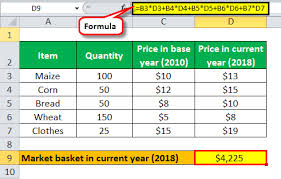 We did not find results for: Consumer Price Index Definition Formula How To Calculate Cpi In Excel