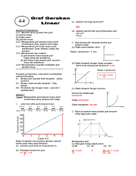 Persoalan linear terdapat fungsi linear yang bisa disebut sebagai fungsi objektif. 2 2 Graf Gerakan 2020 Jawapan Flip Ebook Pages 1 10 Anyflip Anyflip