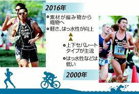 サンドボックス＆物理 ビジネス＆タイクーン 人生＆没入型 宇宙＆フライト 建設＆自動化 恋愛 農場＆クラフティング. Vu9v5hcx Jrspm