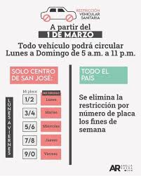 Dentro del anillo de américo vespucio y se aplicará según el último número de. Restriccion Vehicular Sanitaria Marzo Ministerio De Obras Publicas Y Transportes San Vicente 29 March To 30 March