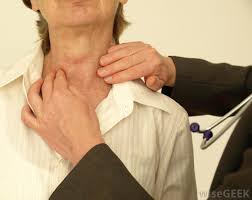 Thyroid cancer is one of the most treatable kinds of cancer. What Is The Thyroid Gland With Pictures