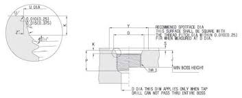 Batam Niaga Perkasa Hy Lok Tube Fittings