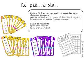 Epingle Sur Maths