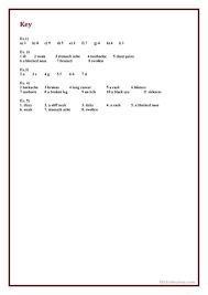 At The Doctor S 1 Vocabulary English Esl Worksheets For Distance Learning And Physical Classrooms In 2020 Vocabulary Vocabulary Worksheets Teaching Jobs