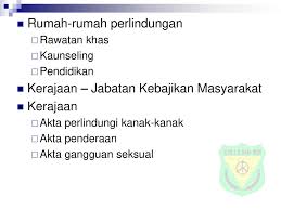 Maksimum sebanyak rm1,000 sekeluarga sebulan. Topik 24 Melindungi Hak Kanak Kanak Ppt Download