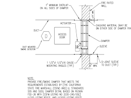 A smoke damper closes upon the detection of smoke. Smoke Damper Presentantion