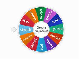 Cuvinte cu x la inceput. Cuvinte Care Incep Cu S Resurse Didactice