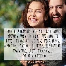 Image result for couple conflict