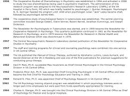 Timeline Of Va And Psychology Historical Events And Key Va Psychology Leadership Appointments 1956 1964 Psychology History Of Psychology Counseling Psychology