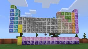 Building upon the wildly popular open world game, minecraft, the education edition is specifically designed for learning in traditional classroom environments. Minecraft Education Edition Otra Forma De Ensenar Y Aprender Power Gaming Network