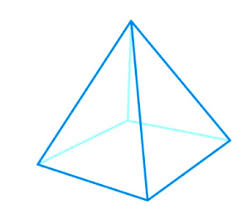 Example 4 (same as number 3) right rectangular pyramid has base dimensions 4 m by 6m and a height of 8m. Surface Area Of A Square Pyramid With Slant Height Lateral Area Of A Pyramid