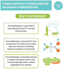 Formaldehyde Uses Benefits And Chemical Safety Facts
