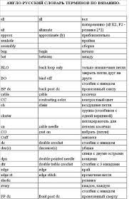 Share bo in knitting page. Dictonary Slovar Http Knitting Dict Ru Wikidot Com English Hungarian German Italian Spanish Norw Russian Crochet Crochet Symbols Crochet Abbreviations