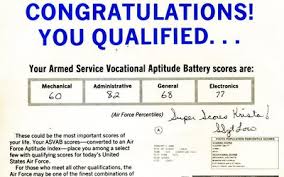 Faithful Marine Score Chart Marine Pt Test Chart Apft Score