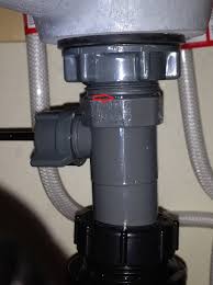 how to fix bathroom sink drain leaks