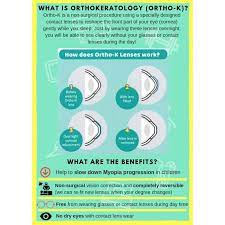 Hirocon Singapore Orthokeratology Or Ortho K In Short Is A Specially Designed Lens Where User Wears While Sleeping To Correct Their Refractive Error And Will Be Able To Have Clear Vision In